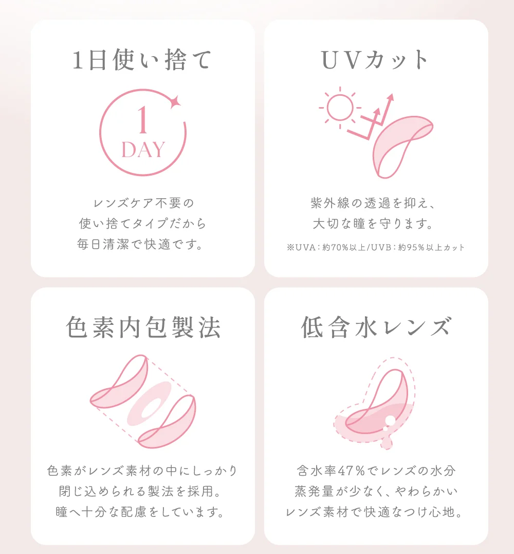 1日使い捨て・UVカット・色素内包製法・低含水レンズ
