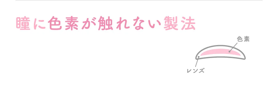 瞳に色素が触れない製法