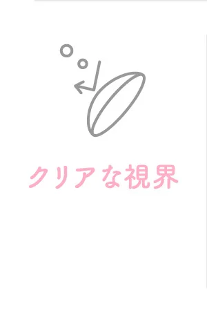 クリアな視界