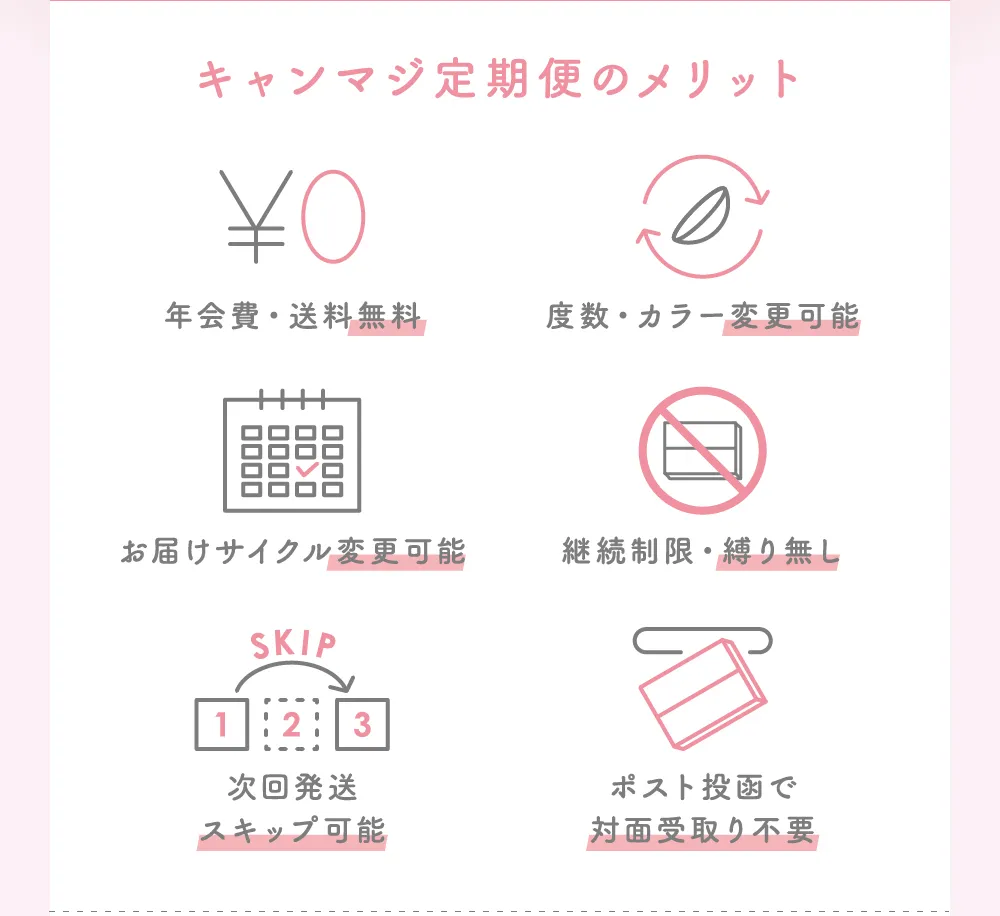 キャンマジ定期便のメリット