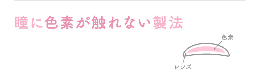 瞳に色素が触れない製法