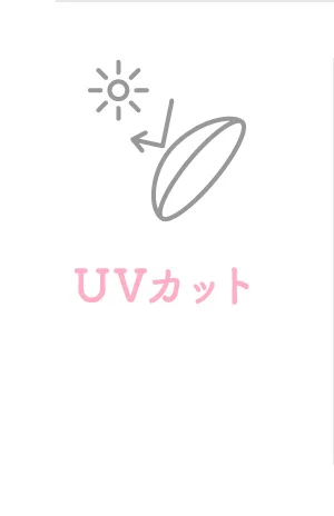 クリアな視界