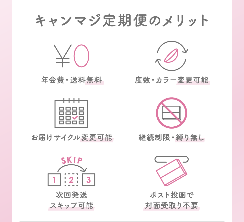 キャンマジ定期便のメリット