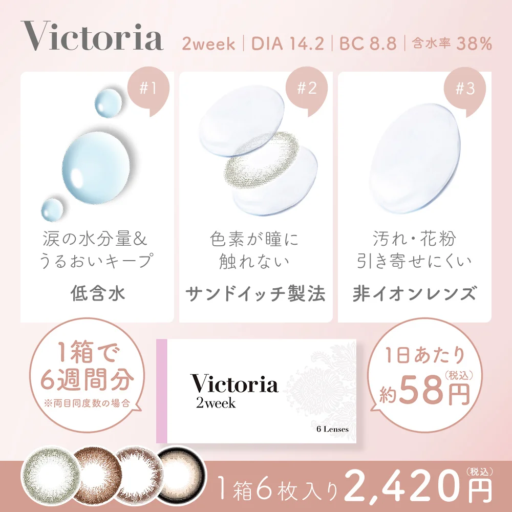 涙の水分量&うるおいキープ 低含水 / 色素が瞳に触れない サンドイッチ製法 / 汚れ・花粉引き寄せにくい 非イオンレンズ