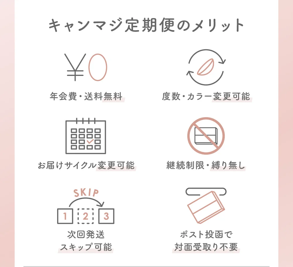 キャンマジ定期便のメリット