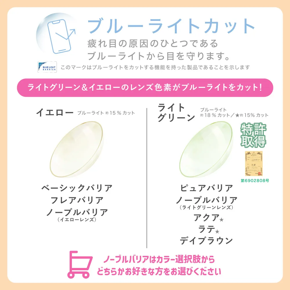 LENS SPEC