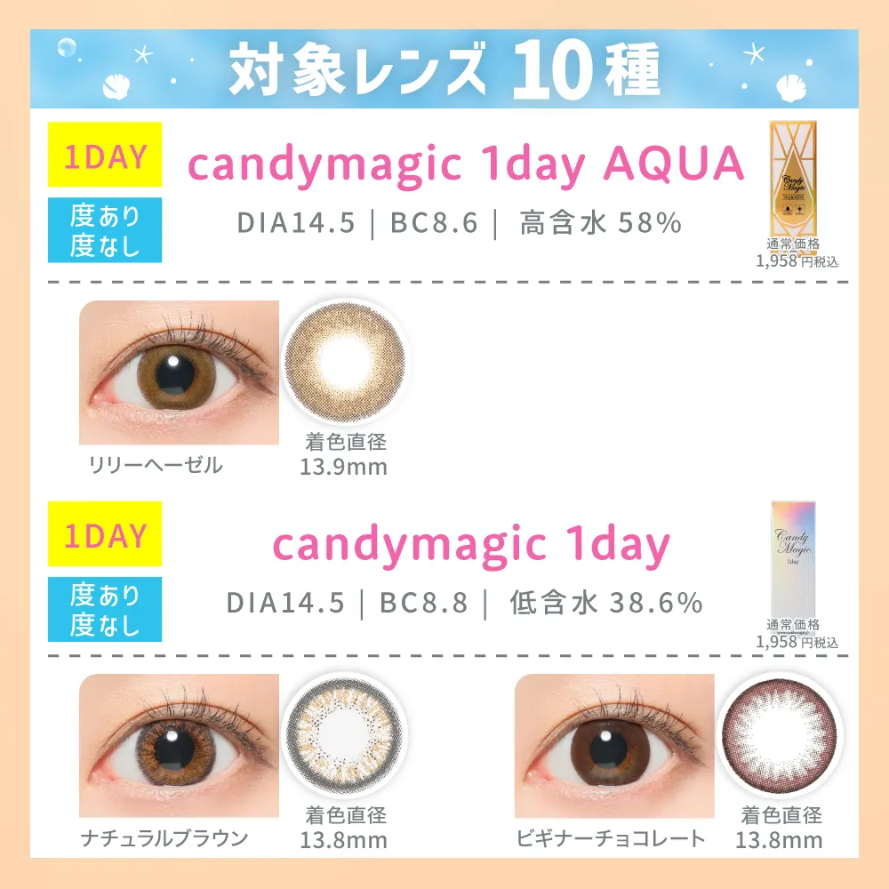 対象レンズ10種  candymagic 1day AQUA / candymagic 1day