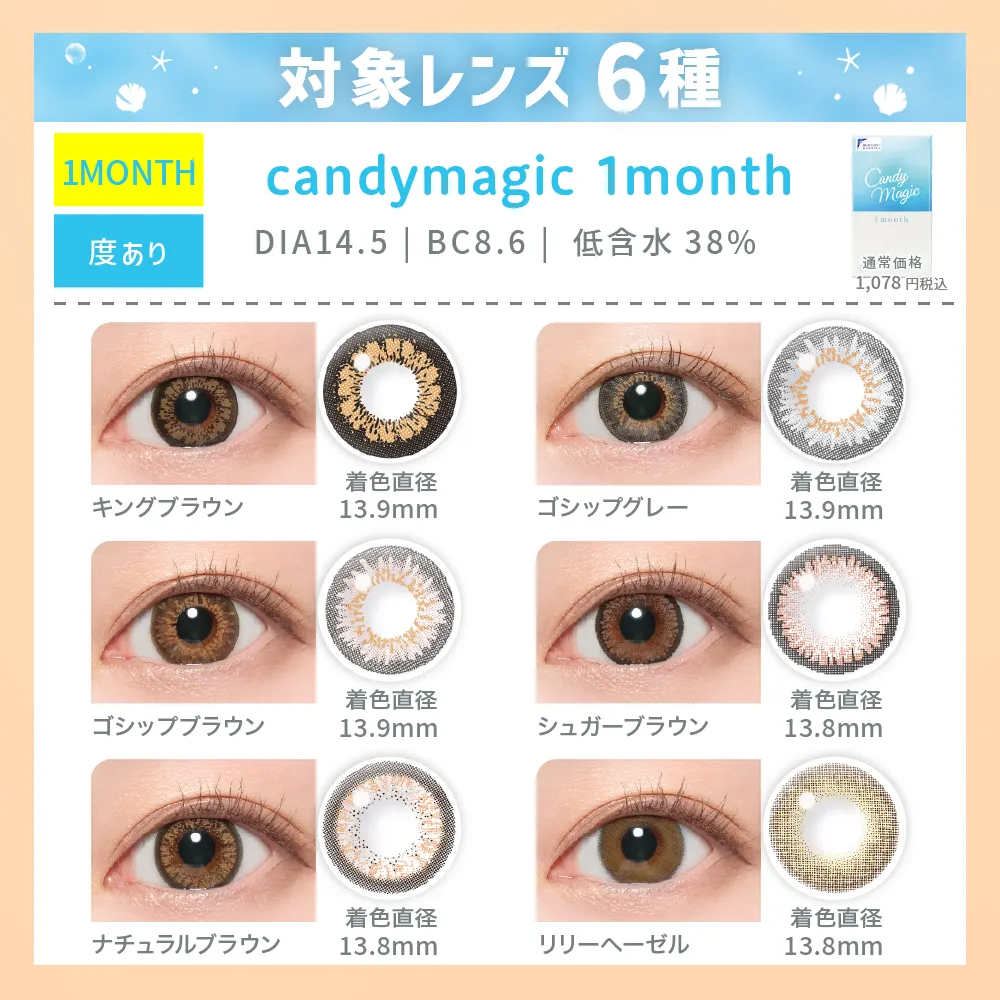 対象レンズ6種 candymagic 1month