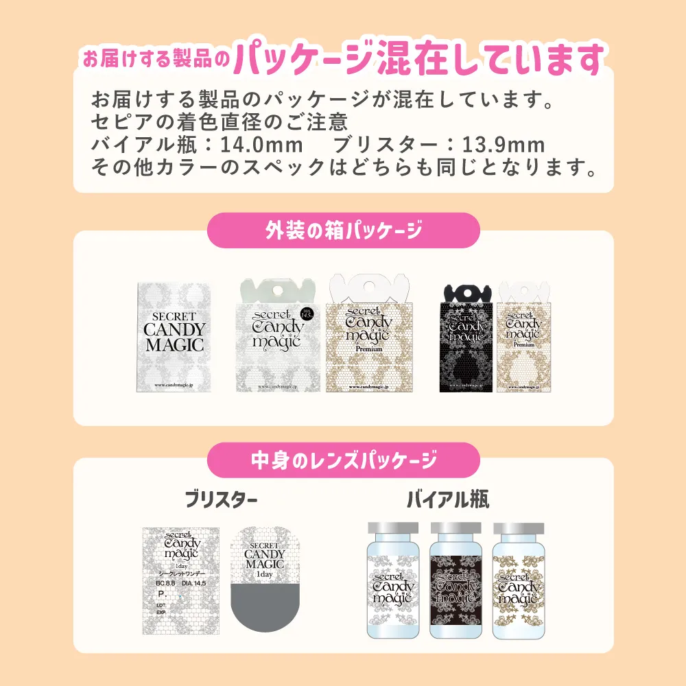 お届けする製品のパッケージ混在しています