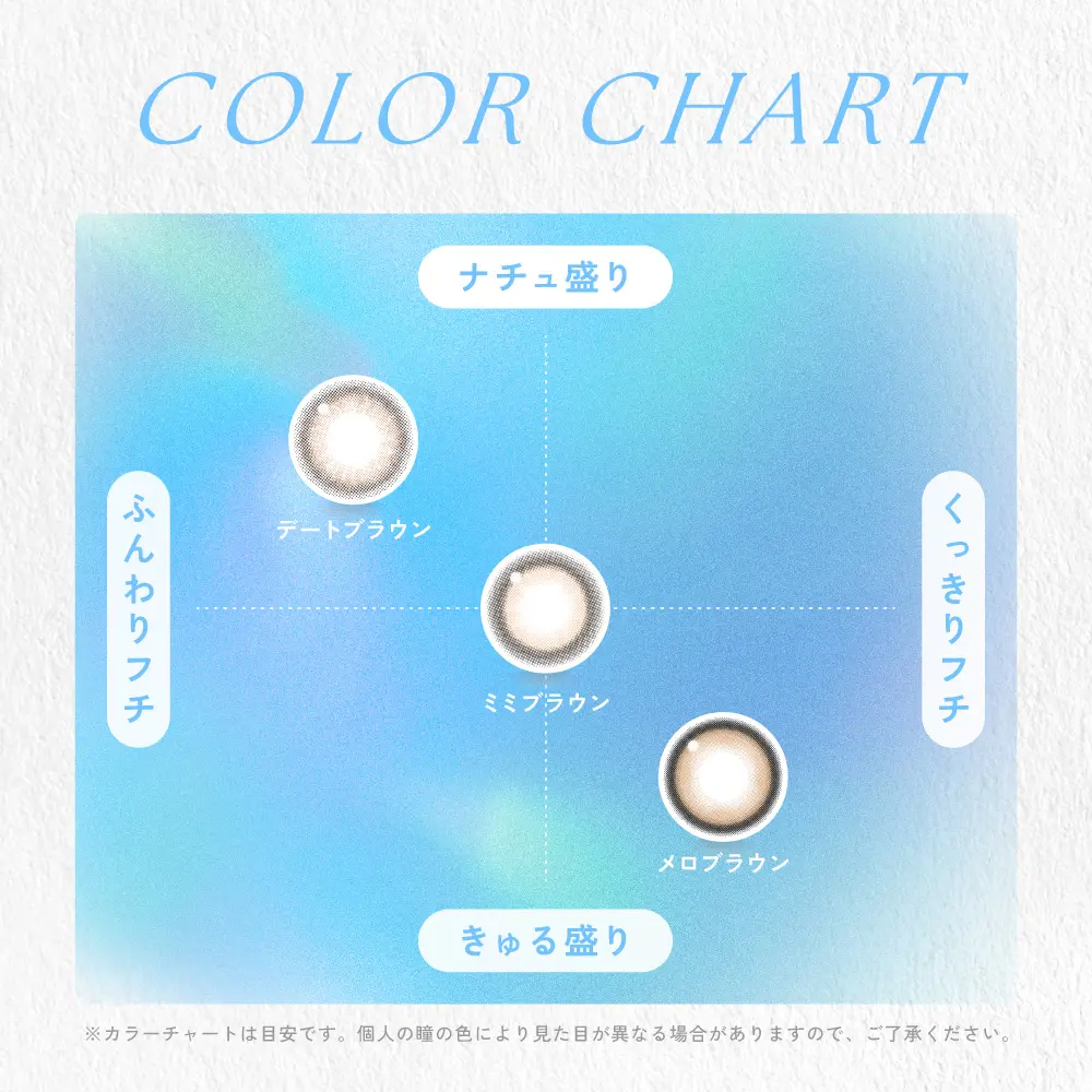 カラコン】【乱視用】candymagic TORIC 1day《ミミブラウン