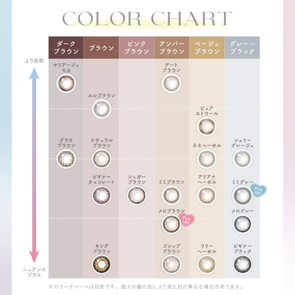 カラコン】candymagic 1day 《リリーヘーゼル》 ブルーライトカット