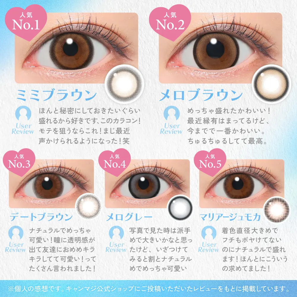 カラコン】candymagic 1day 《ミミブラウン》 ブルーライトカット
