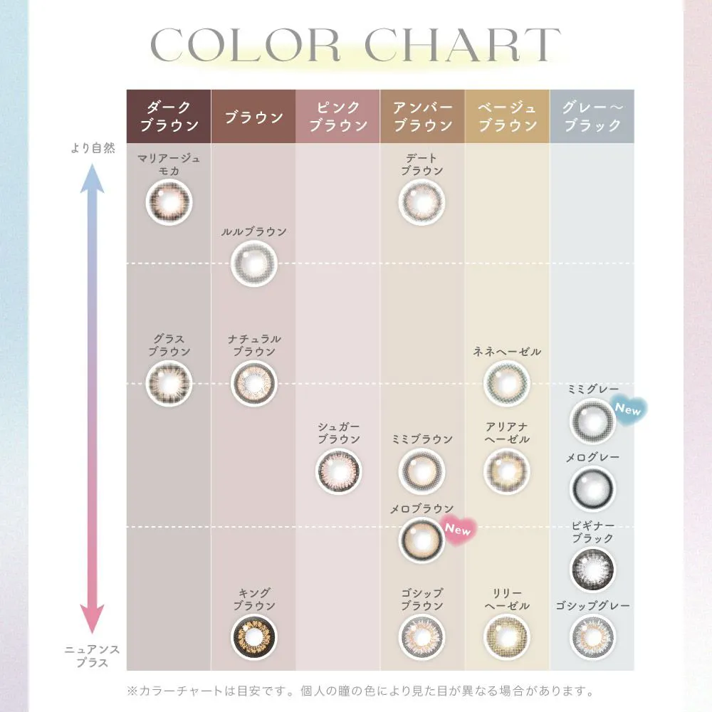 カラコン】candymagic 1month 《ルルブラウン》 ブルーライトカット 度