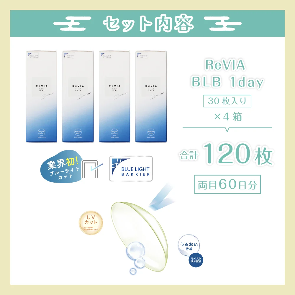 福袋I】＜30枚あたり 1,089円＞ReVIA BLB CLEAR 合計120枚 (30枚入4箱