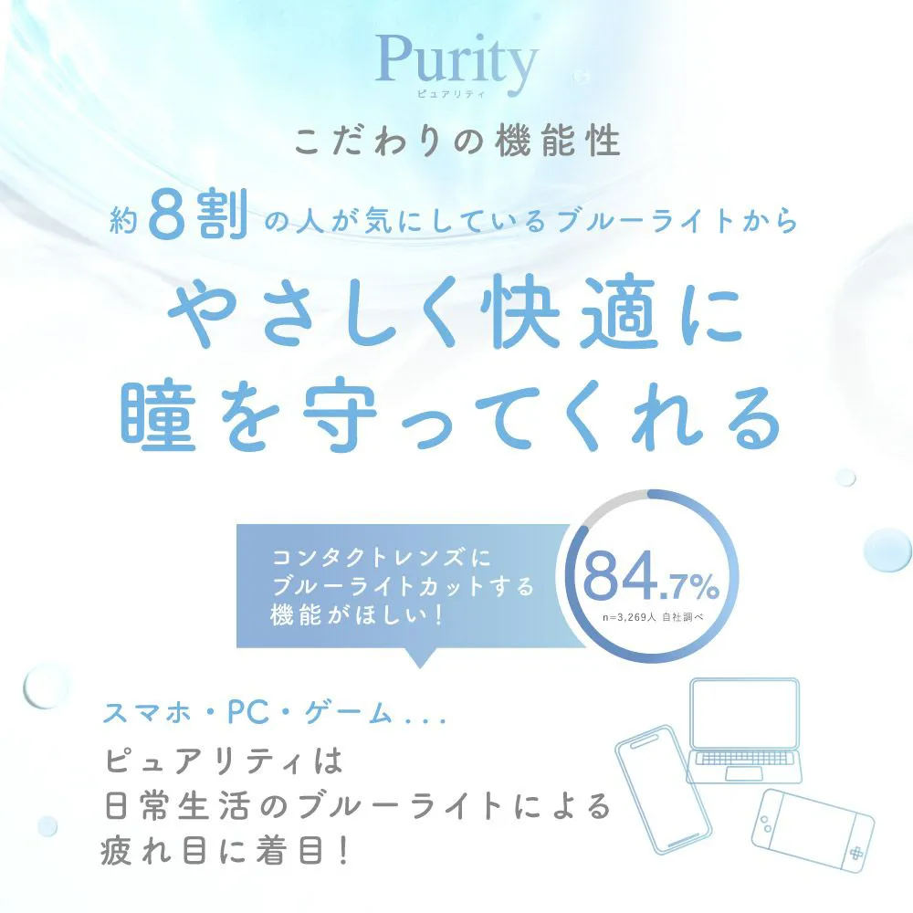 2箱購入で1,100円割引】 Purity 1day ピュアリティ クリア ブルー 