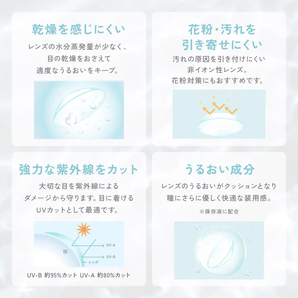 もれなく2箱無料】 低含水 ReVIA CLEAR 1day クリア 6箱セット 1箱30枚