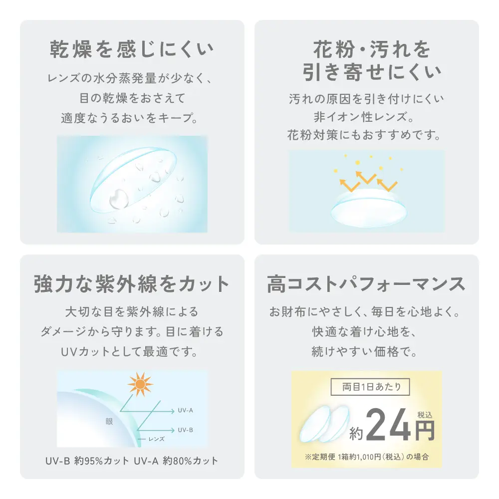 ReVIA CLEAR 2week レヴィア クリア 2箱セット 1箱6枚入り 合計12枚
