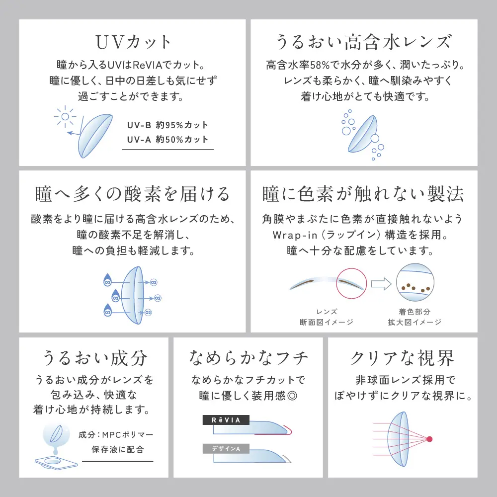 カラコン】ReVIA 1day COLOR 《メルティベア》 レヴィア 度あり 度なし