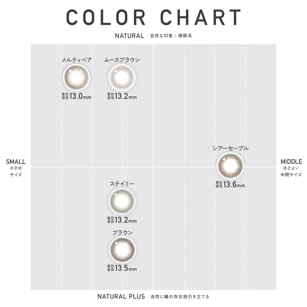カラコン】【定期便】 乱視用 ReVIA TORIC 1day CIRCLE レヴィア