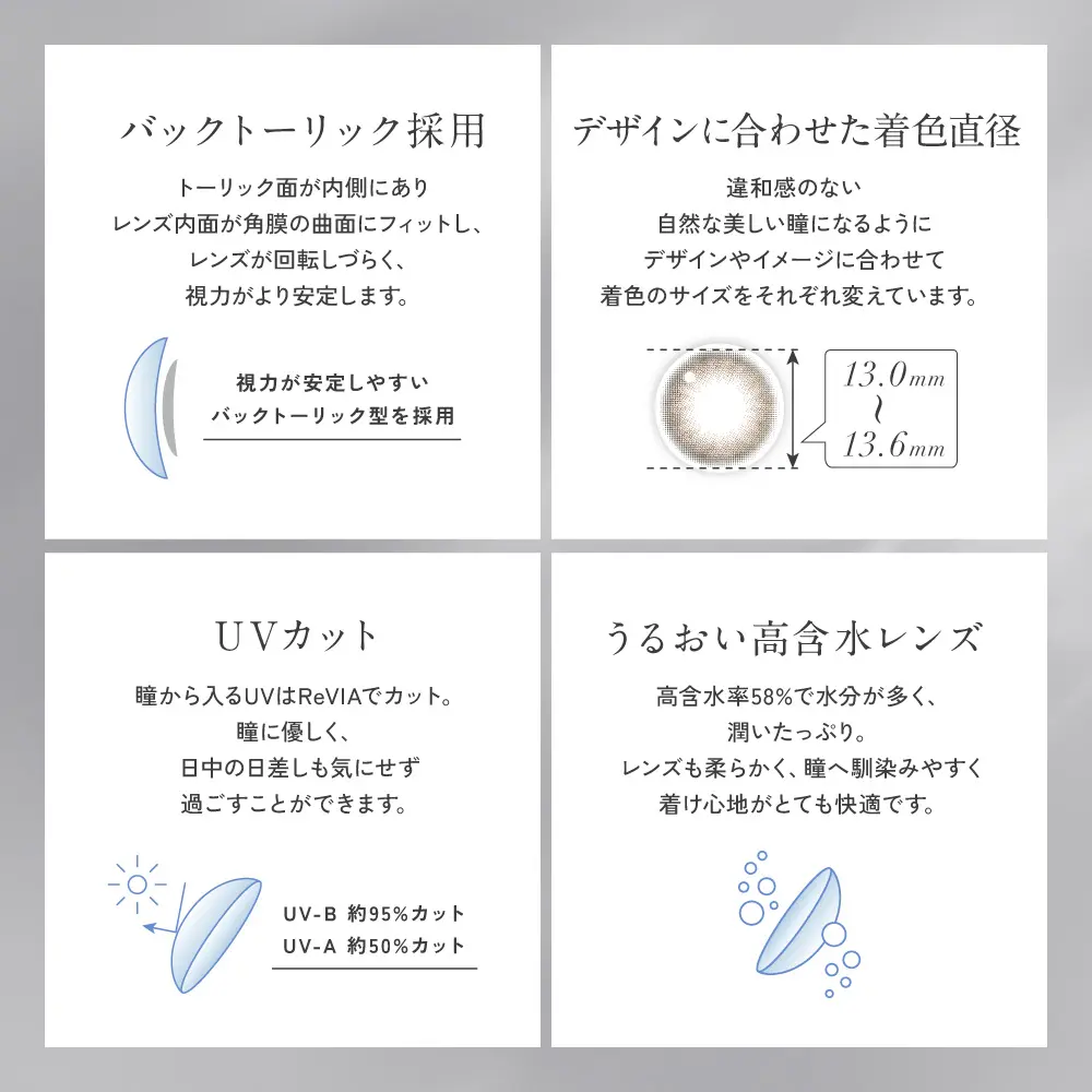 カラコン】【乱視用】ReVIA TORIC 1day COLOR《シアーセーブル