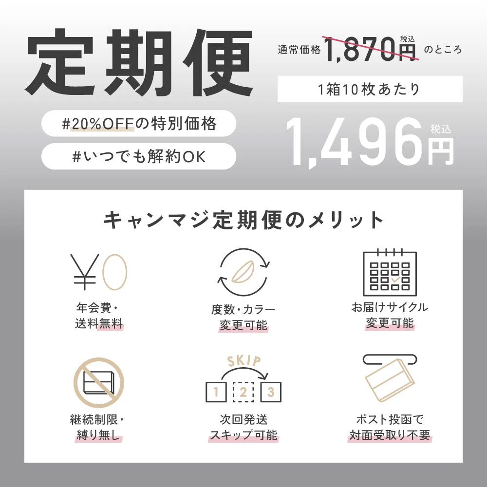 【限定大特価】9，900円分(99度数×10枚)★テレホンカード(テレカ)★使用途中★穴あき★穴あり★ テレホンカード フリーチケットオンラインストア &frasl; 3枚セット 全国共通すし券 レヴィア