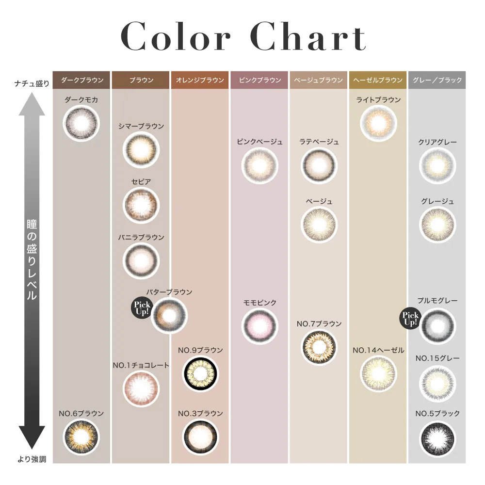 カラコン】secret candymagic 1day 《セピア》 度あり 度なし 1箱20枚