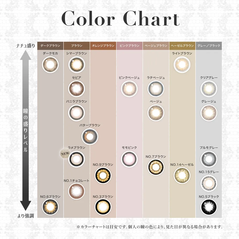 カラコン】secret candymagic 1month 《シマーブラウン》 度なし