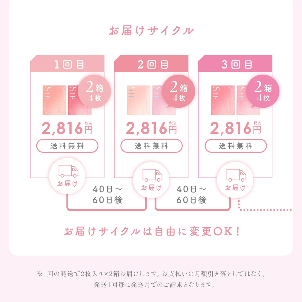 カラコン】【定期便】SIE. 1month シー 合計4枚（ 2ヶ月分 ） | candy