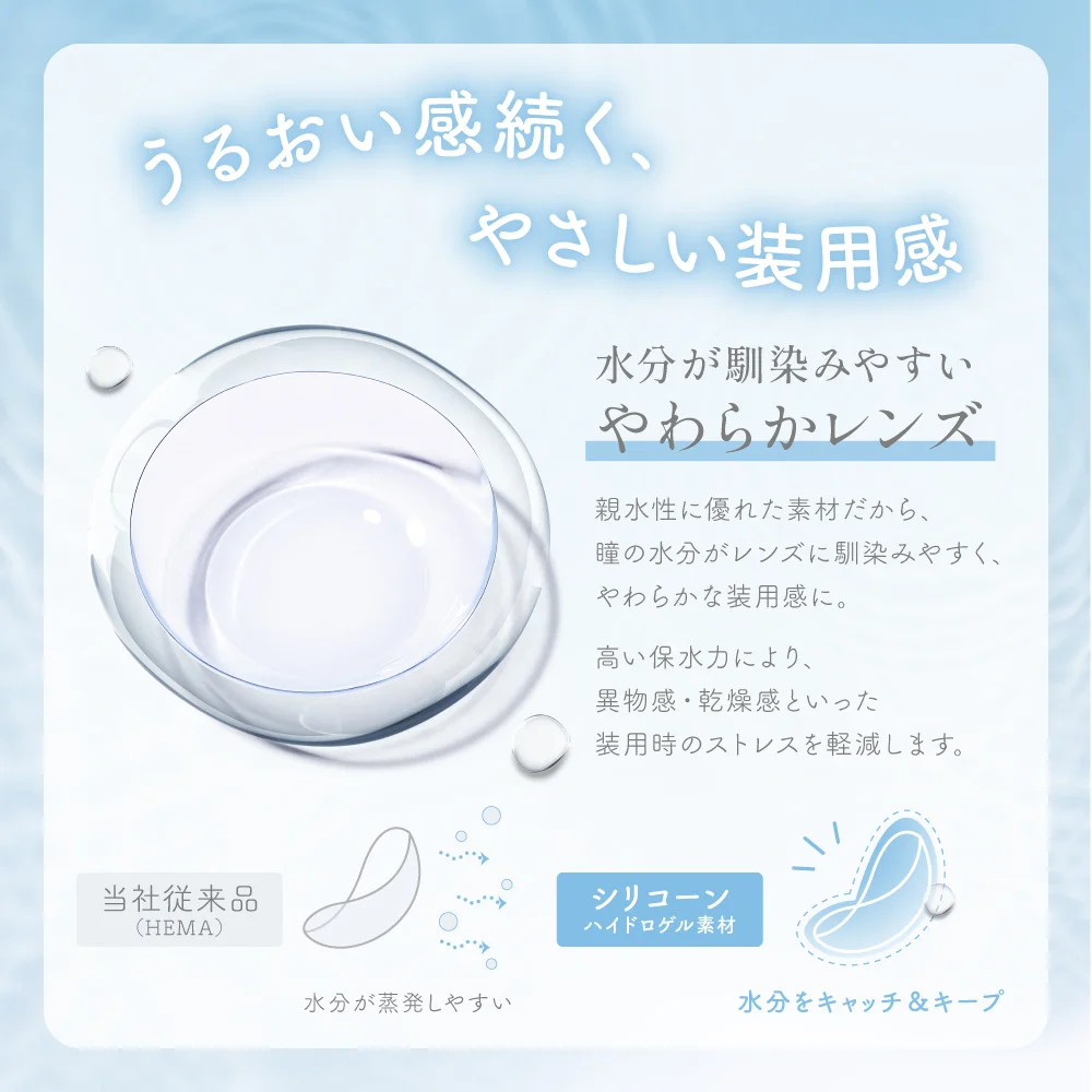 2箱セット＞SIE. CLEAR 1day シー クリア UVカット 度あり 1箱30枚入り