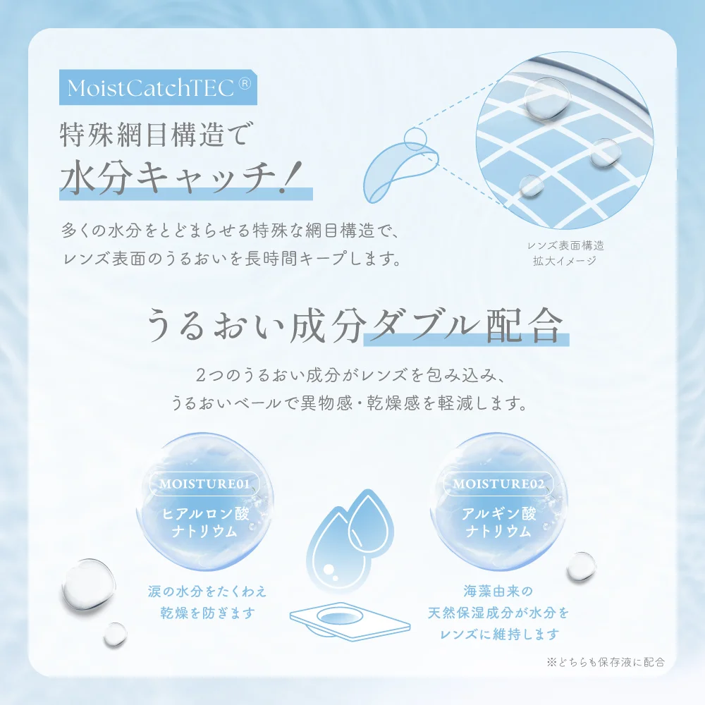 2箱セット＞SIE. CLEAR 1day シー クリア UVカット 度あり 1箱30枚入り