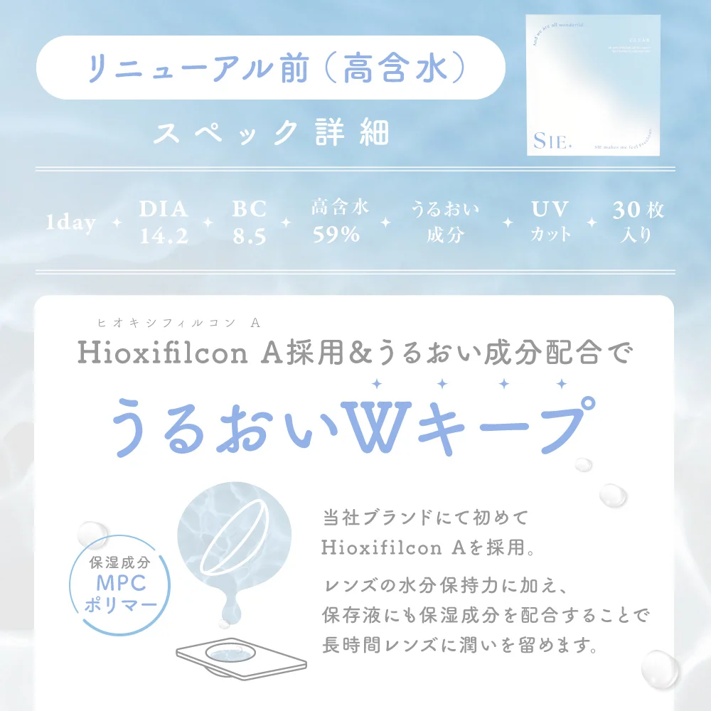 SIE. CLEAR 1day シー クリア UVカット 度あり 1箱30枚入り | candy magic