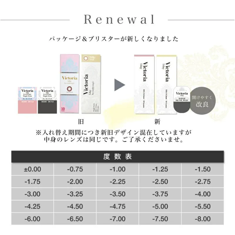 カラコン】Victoria 1day 《ブラック》 度あり 度なし 1箱10枚入り