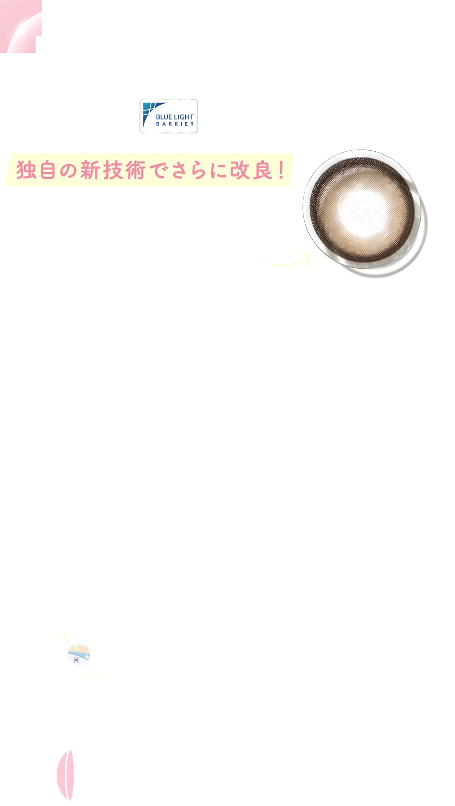 ブルーライトカット・UVカット・うるおい成分・酸素たっぷり・目との摩擦を軽減・サンドイッチ製法