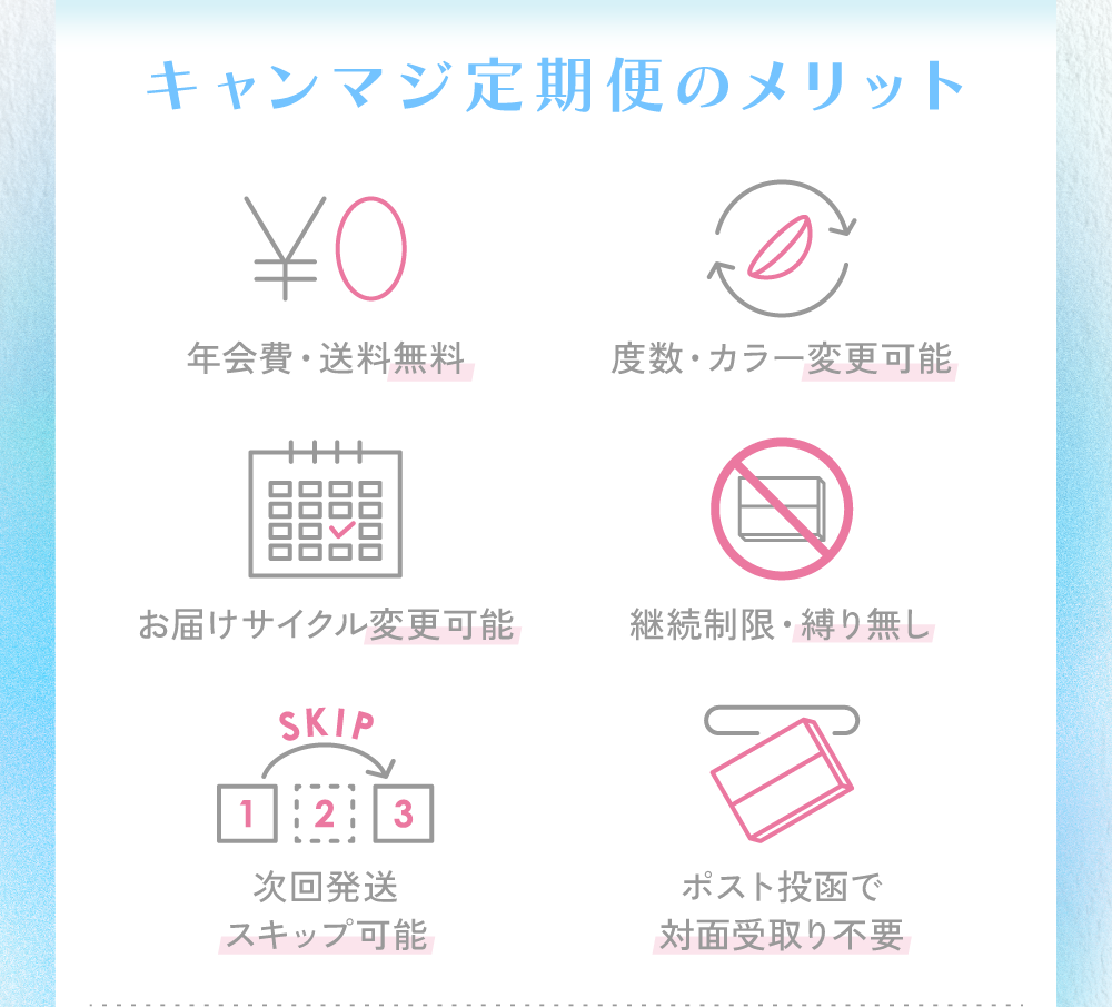 キャンマジ定期便のメリット