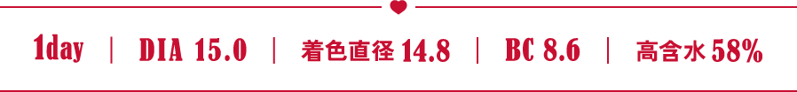 1day・DIA15.0・着色直径14.8・BC8.6・高含水58%