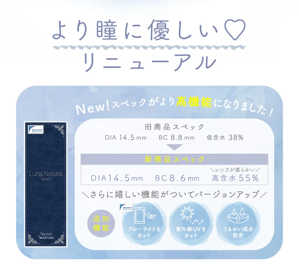 ※Luna商品※ LUNA / ロングラスティングチップコンシーラー 04 サンドの公式